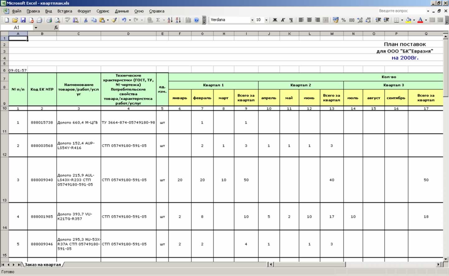 График поставки товара образец excel